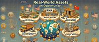 “Why RWA could be Opportunity for US-China Rivalry and Globalization – Jinse Finance”