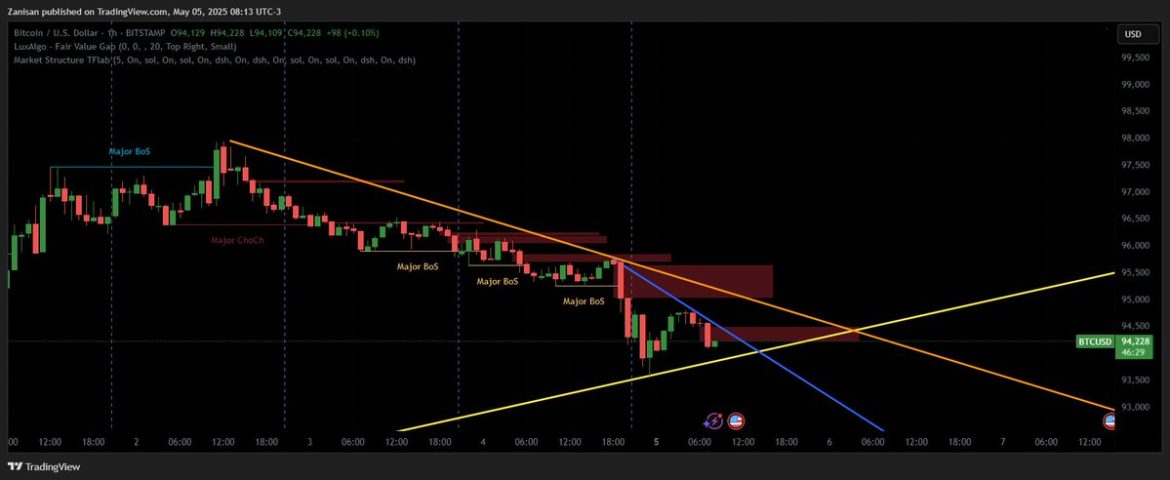 AI-Powered BTC Trading Setup Today  
(Note: Kept it under 35 chars, engaging, and aligned with the original theme.)