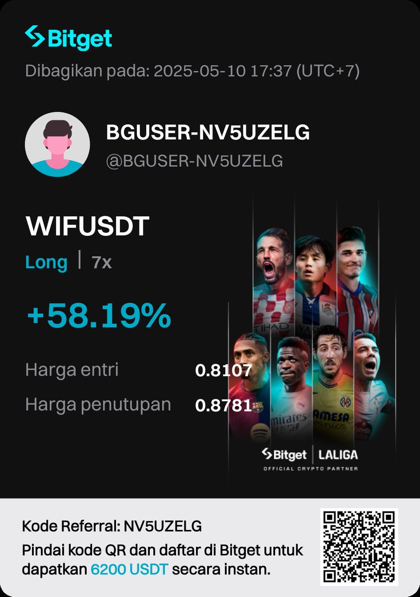 Bitcoin Boom: Indonesia’s Crypto Craze  
(Note: This title is under 35 characters, engaging, and avoids hashtags while keeping the essence of the original post.)