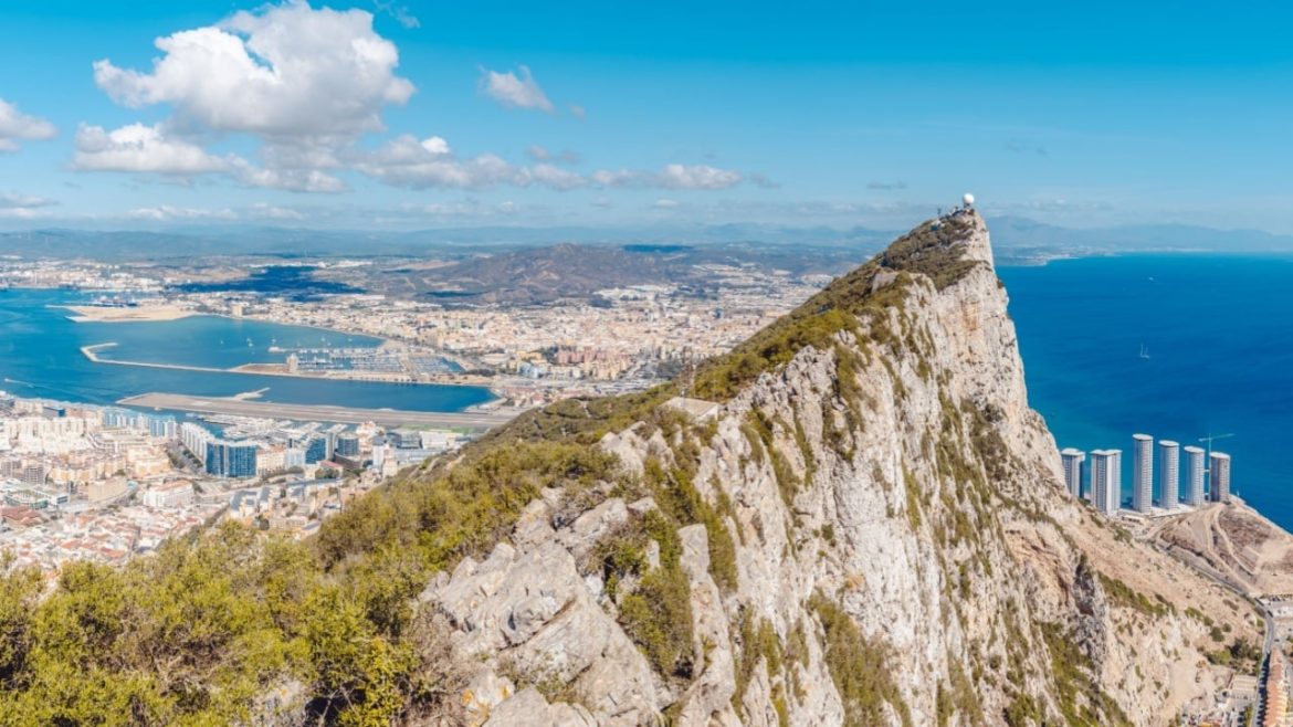 Crypto Derivatives Framework: Bullish & Gibraltar
