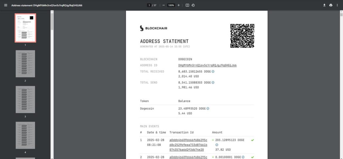 Natdog Wallet Trap or True Trade?