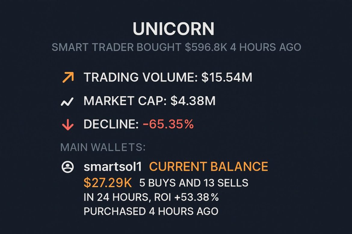 LUMEN CRYPTO: Unicorn Market Pulse