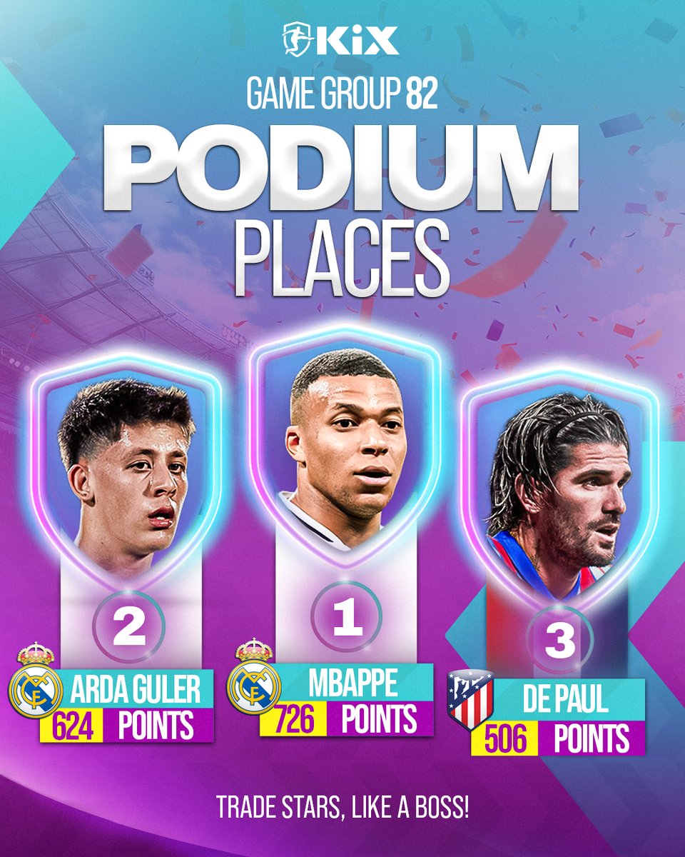 KiX Podium: Mbappé Shines Post-Treble