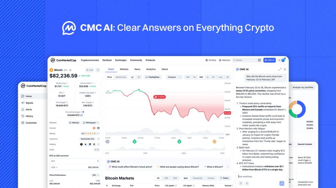 CMC AI: Revolutionizing Crypto Research