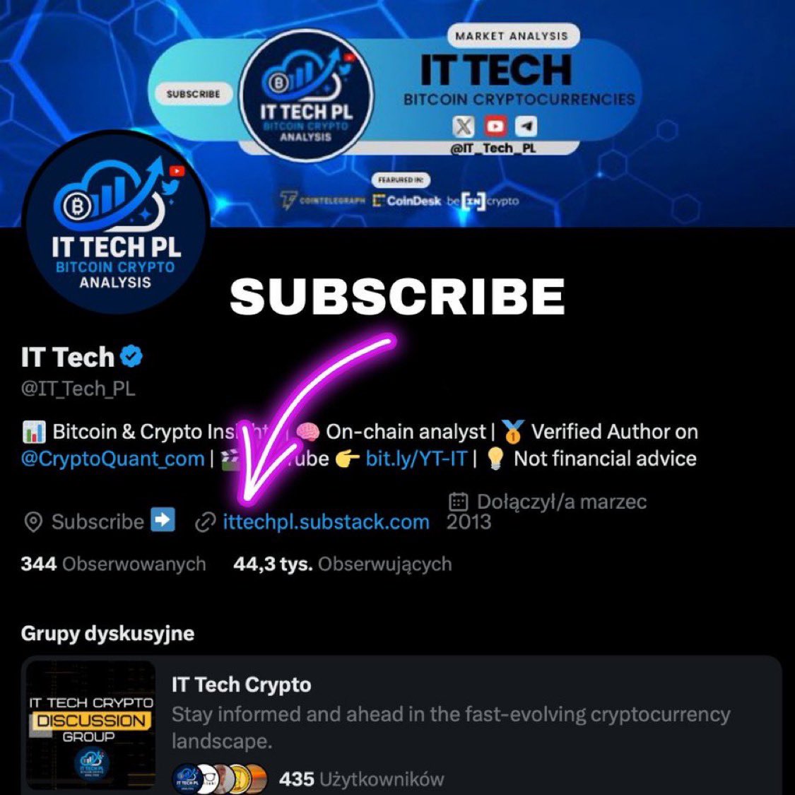 Crypto Market Insights: AI Edition