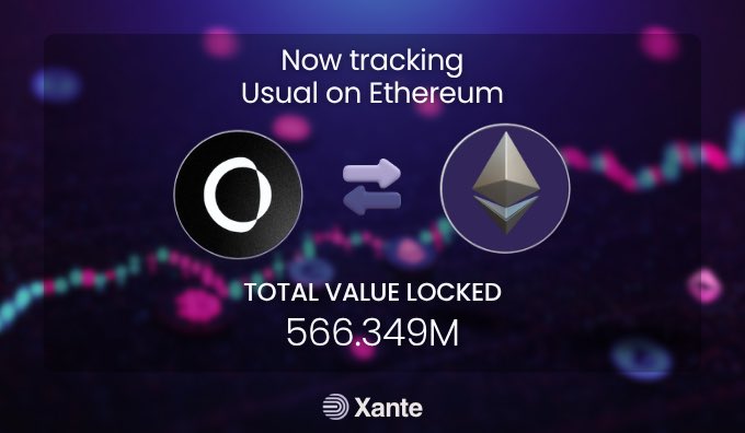 Xante Live: $566M @ Usual on ETH
