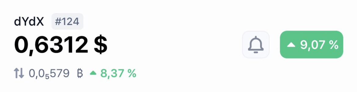 DYDX Steady as Crypto Waves Crash