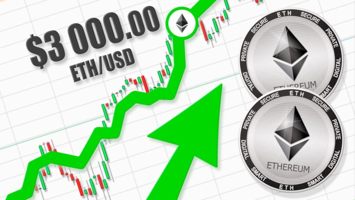 Ethereum Eyes $3K Breakout Amid Rally
