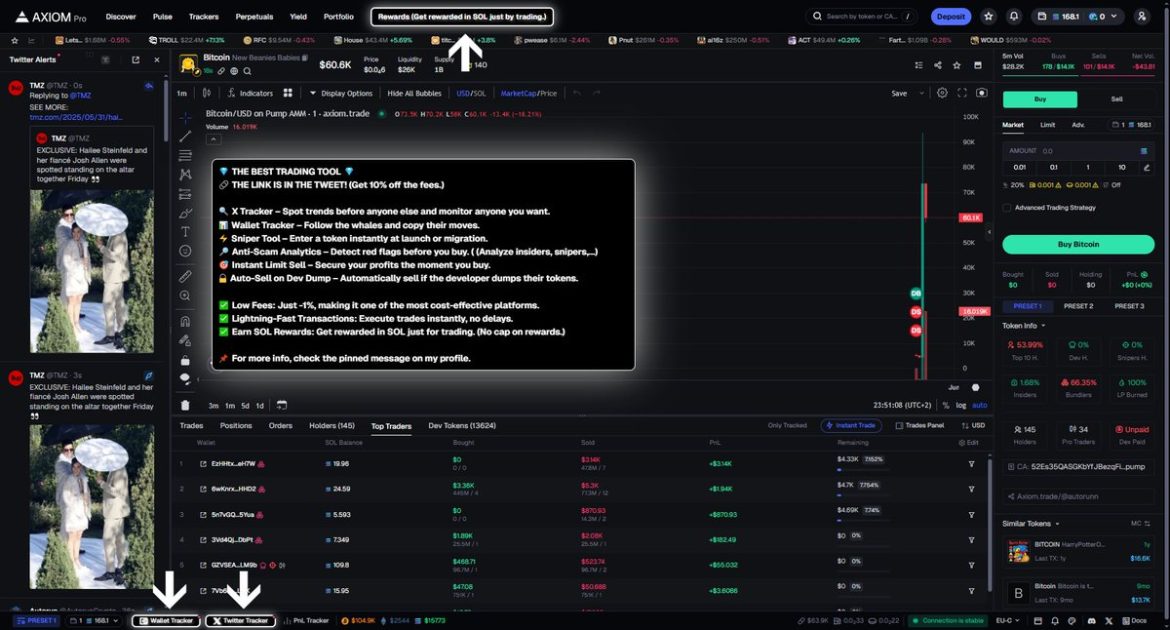 Bitcoin Token Alert: Deep Dive Inside