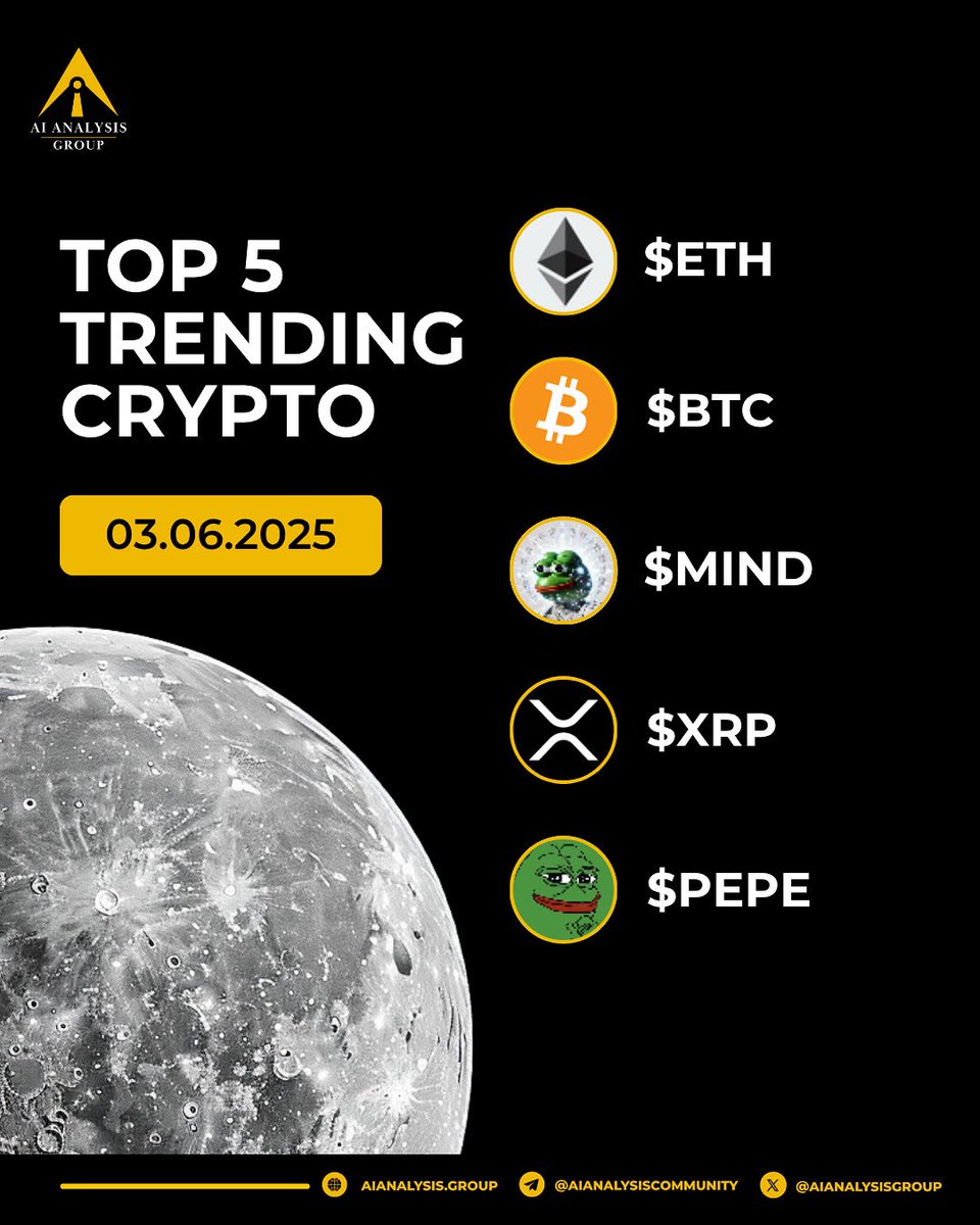 Top 5 Trending Tokens to Watch Today