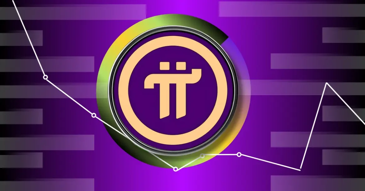 Pi Network 2025 Price Insights