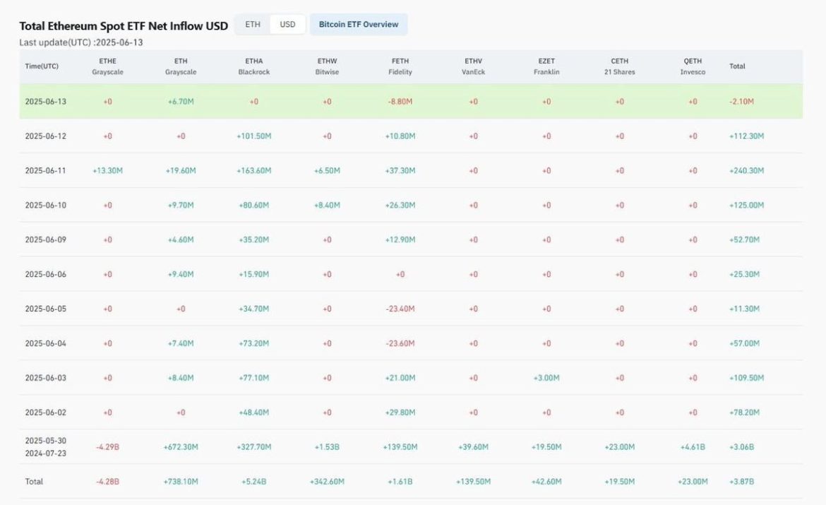 Crypto Insights: Learn & Decide Wisely