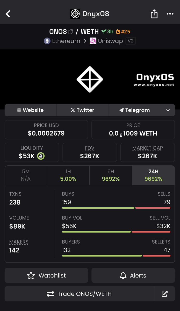 OnyxOS: Drag & Drop AI on Ethereum