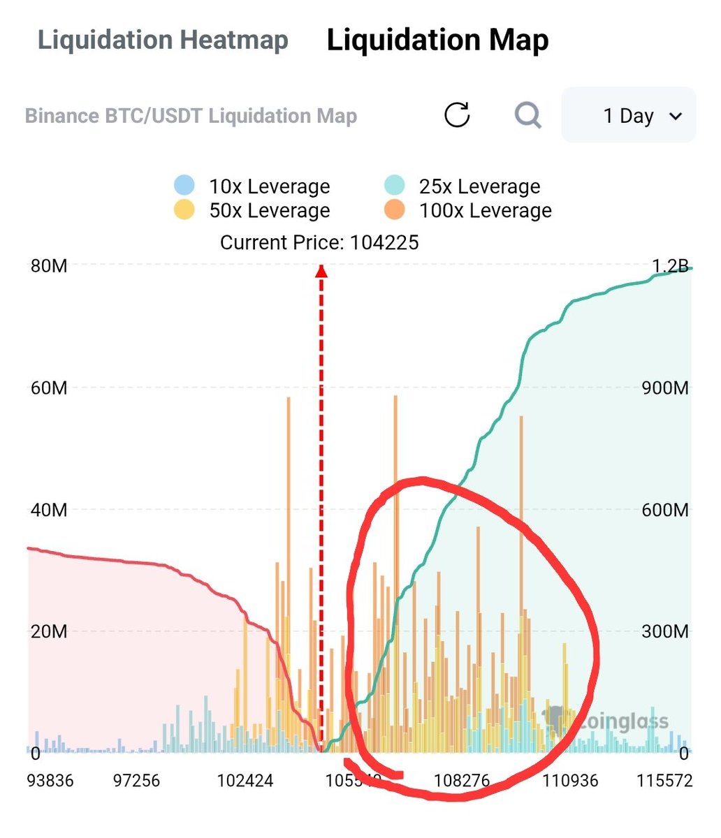 Greed’s Pain: Crypto’s Cold Reality