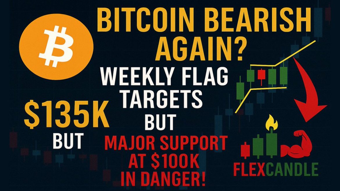 Bitcoin’s Weakness: Full Analysis in Episode 64