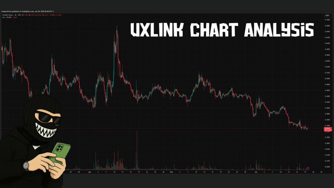 UXLINK/USDT: Bearish Trend and Fading Volume