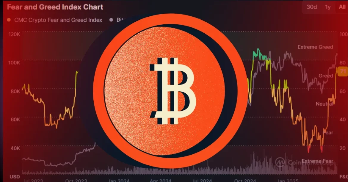 Crypto Market Faces Trump’s 70% Tariff