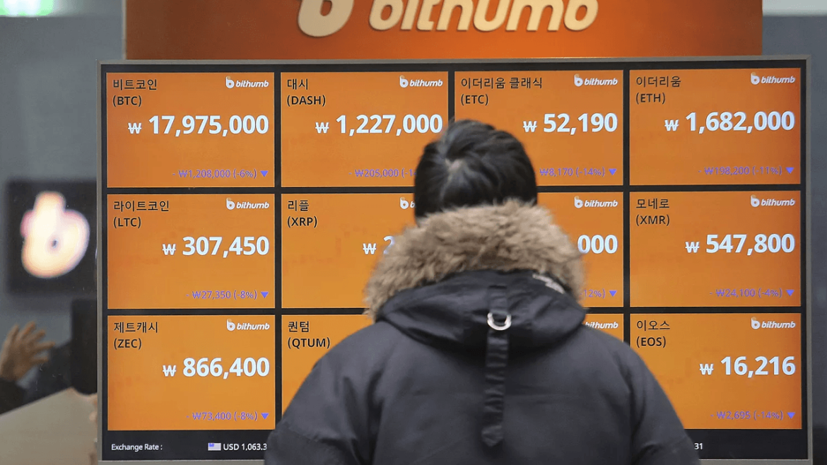 Bitcoin’s Korean Premium Narrows